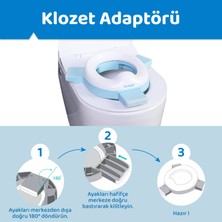 Guqqo Lazımlık, Portatif Katlanabilir Taşınabilir Seyahat Çocuk Tuvaleti, Klozet Adaptörü, Mavi