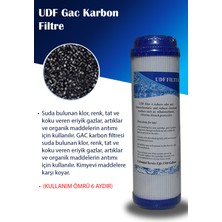 Watermelon Açık Kasalar Için Udf Gac Karbon 3'lü