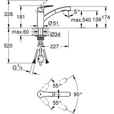 Grohe Eurosmart Tek Kumandalı Eviye Bataryası Grh 303052431