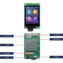 Dwin 2.4 Inch Dwin HMI Display Kapasitif Ekran Dokunmatik Model No: DMG32240C024-03WTC