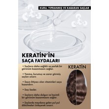 Ceylinn Keratin Seal Gloss Serum 100 ML
