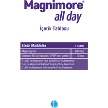 All Day Magnezyum 30 Tablet Sitrat Malat Bisglisinat Vitamin B6 P5P