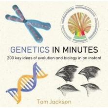 Genetics In Minutes
