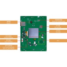 Dwın DMG80600T08_02WTC – 8 Inch Endüstriyel Akıllı Dokunmatik Ekran