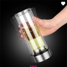 Digital Sıcaklık Göstergeli Cam Termos Korumalı Kılıflı 500 ml