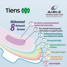 Airiz Günlük Ped 30'lu - Active Oxygen & Negative Ion - İnce Yapı, Ferah ve Koku Önleyici Ped