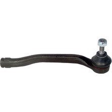 Rot Başi Sağ Mgn Iii Fluence 09 Dpmah