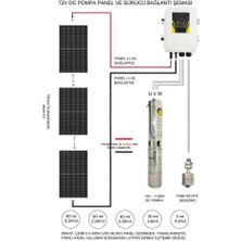455 Watt Ht Panel ve Hegel 72 Volt Dc Dalgıç Pompa Paketi