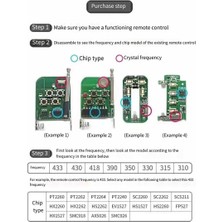 Pshcooe Adet 433MHZ Kopya Uzaktan Kumanda Araba Anahtarı Garaj Kapısı Açacağı Kopya Uzaktan Kumanda 4 Tuşlu Kablosuz Kumanda Alıcısı (Yurt Dışından)