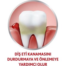 Parodontax Geliştirilmiş Tat Beyazlatıcı Diş Macunu 75 ml 2'li