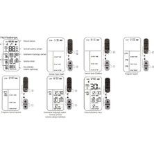 Delta Elektronik Su Zamanlayıcısı 3 Programlı