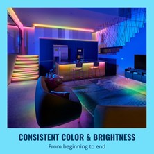 Wiz Rgbıc 10 Metre Akıllı LED Şerit (16 Milyon Renk, Wi-Fi Kontrollü) - Google Home, Alexa And Homekit