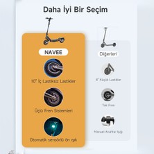 Navee ST3 Pro Elektrikli Scooter - 75 Km Menzil -1350W Güç - Turbo Mod - %28 Eğim Perf. Dörtlü Süspansiyon