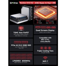 Gmktec Evo X2 Amd Ryzen™ Aı Max+ 395 Işlemci, 128GB LPDDR5X Ram, 2tb Nvme Ssd, Wifi 7+Bt 5.4, Win 11 ProMini Masaüstü Bilgisayar