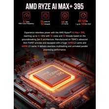 Gmktec Evo X2 Amd Ryzen™ Aı Max+ 395 Işlemci, 128GB LPDDR5X Ram, 2tb Nvme Ssd, Wifi 7+Bt 5.4, Win 11 ProMini Masaüstü Bilgisayar