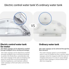 Ipoearthu Xiaomi Dreame L10 L10PRO D9 D9PRO Robot Vakum Bulucu Yedek Parçalar Elektrikli Su Tankı Aksesuarları (Yurt Dışından)