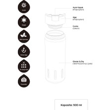Santeco Kotka Termos 500 Ml-Siyah