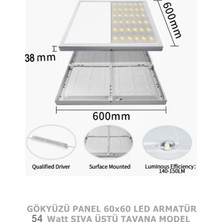 Kendinden Kasalı, LED Panel, 60X60 Armatür, 54WATT, Gün Iiığı, 4000 Kelvin, Doğal Işık, Sıva Üstü,