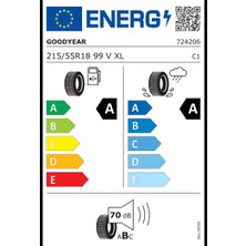 Goodyear 215/55 R18 99V Xl Efficientgrip Performance 2 Oto Yaz Lastiği (Üretim Yılı: 2025)