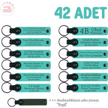 Marka Değerini Yansıtacak Hediyeler 42'li Set, Isim Yazılabilir Anahtarlık, Turkuaz & Yeşil