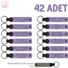Bebek Partisine  Isimli Anı Anahtarlık 42’li Set, Yıllar Boyu Hatırlanır, Hediye, Mor Menekşe & Gri