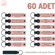 Emlak Ofislerinden Yeni Ev Hatırası, 60'lı Set, Marka Yazılı Deri Anahtarlık, Pudra & Lacivert