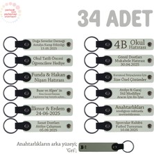 Hamile Annenin Doğum Hatırası, Üzerine Isim ve Özel Mesaj Yazılan 34'lü Anahtarlık, Beyaz & Gri