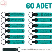 Reklam Ajanslarına Özel Çalışma, 60'lı Set, Kişisel Yazılı Deri Anahtarlık, Koyu Turkuaz & Laci
