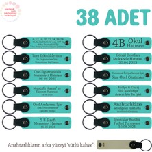 Örgü ve El Sanatları Kursu Katılımcılarına, Isim Yazılı 38'li Set Anahtarlık, Turkuaz & Sütlü Kahve