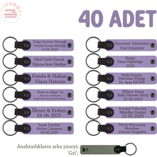 Miaju Bebek Dualarına Özel Hatıra, Isim Yazılı Anahtarlık 40’lı Set, Hediyelik Armağan, Mor Menekşe & Gri