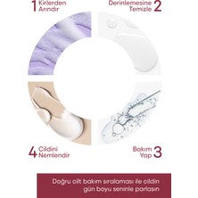 Ton Eşitleyici Gözenek Karşıtı Mandelik Asit Tonik 200 ml