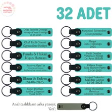 Miaju Bebek Mevlidi Hediyesi Için Isim Yazılabilen Anahtarlık 32’li Set, Misafirlere Özel, Turkuaz & Gri