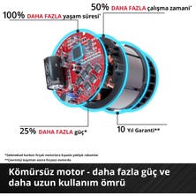 Einhell Professional Akülü Darbeli Vidalama TP-CD 18/50 Li-i BL Solo Power X-Change (18V, Kömürsüz, 50 Nm, Darbeli Vidalama Fonksiyonu, 2 Vites, 13 mm Mandren, akü dahil değildir) - 4513942