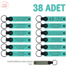 Bebek Mevlidi Hatırası Için Isim Yazılı Anahtarlık 38’li Set, Gelen Konuklara Özel, Turkuaz & Gri
