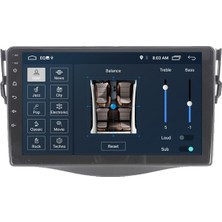 Toyota Rav 4 Android Carplay Navigasyon Multimedya Ekran Teyp 2gb Ram + 16GB HDD
