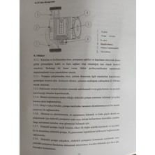 Welko Sirkülasyon Pompası 30-45.000 Kazan Için Gpa 25-8-Iı Frekans Konvertörlü 8 Mss 4,9 M3/h
