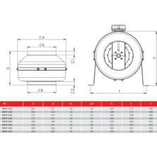 BVN 140 W BDTX-160 ( Bahcivan ) 160-200 cm