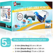 About The Perfect Turkuaz Vakumlu Saklama Seti, 5'li, Elbise, Yorgan, Battaniye, Taşıma ve Koruma