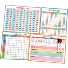 Yishe 4 Çocuk Matematik Silinebilir Dayanıklılık Çift Taraflı (Yurt Dışından)