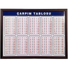 Beyaz 105X100 cm Çarpım Tablosu, Eğitici ve Şık Dekorasyon Parçası