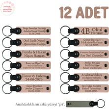 Yavruağzı & Gri, Sınıf Öğretmeninden Özel Mesajlı Karne Hatırası Anahtarlık 12’li Set, Minikler Için