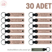 Yavruağzı & Gri, Plates Stüdyosuna Isimli Anı Anahtarlık 30’lu Set, Müşteriler Için Kurumsal Hediye