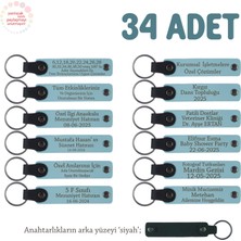 Gök Mavi & Siyah, Hoş Geldin Bebek Için Mesajlı Anahtarlık 34’lü Set, Tüm Konuklarınıza Özel Hediye