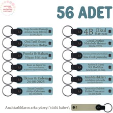 Gök Mavi & Sütlü Kahve, Yeni Mağaza Açılışı Için Markaya Özel 56' Lı Deri Anahtarlık, Promosyon Set
