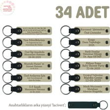 Sütlü Kahve & Lacivert, Sevgiliye Doğum Günü Hediyesi, Kişiye Özel Isimli Anahtarlık 34' Lü Set