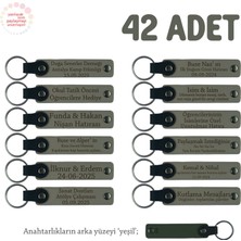 Kül Gri & Yeşil, Bebek Partisi Için Isimli Anı Anahtarlık 42’li Set, Yıllar Boyu Hatırlanır, Hediye