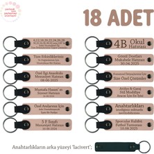 Yavru Ağzı, Anaokulu Için Isim Yazılı Karne Hatırası Anahtarlık 18’li Set, Öğrencilere Özel Anı