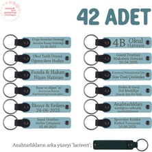 Gök Mavi, Bebek Partisi Için Isimli Anı Anahtarlık 42’li Set, Yıllar Boyu Hatırlanır, Hediye