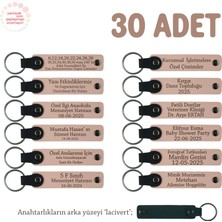 Yavru Ağzı, Plates Stüdyosuna Isimli Anı Anahtarlık 30’lu Set, Müşteriler Için Kurumsal Hediye