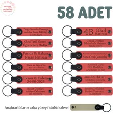 Narçiçeği & Sütlü Kahve, Havayolu Sektörü Için Özel Üretim Hediyelik Anahtarlık, 58' Li Set